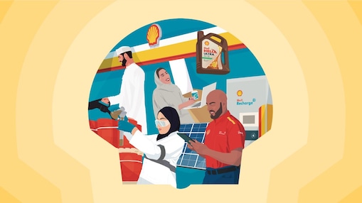 Sustainability